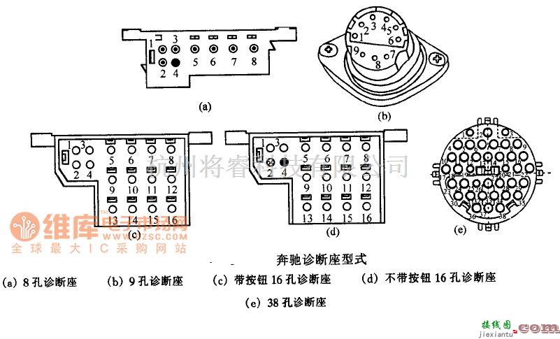 奔驰中的奔驰(BENZ)诊断座型式电路图  第1张