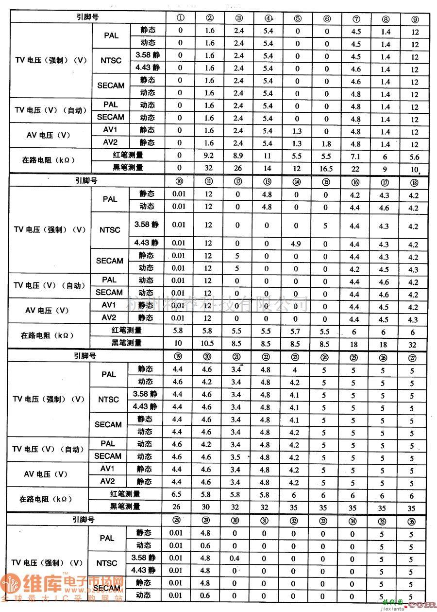 显示器电源中的MN15287KEC31单片微电脑集成电路图  第2张