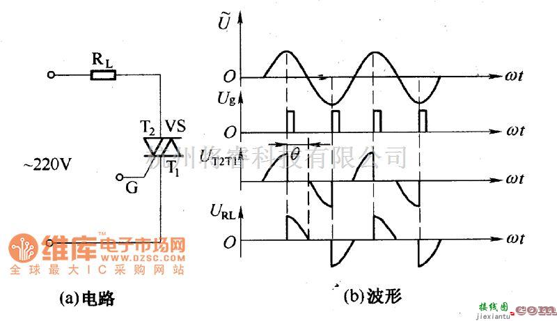 晶闸管控制中的双向晶闸管交流调压电路图  第1张