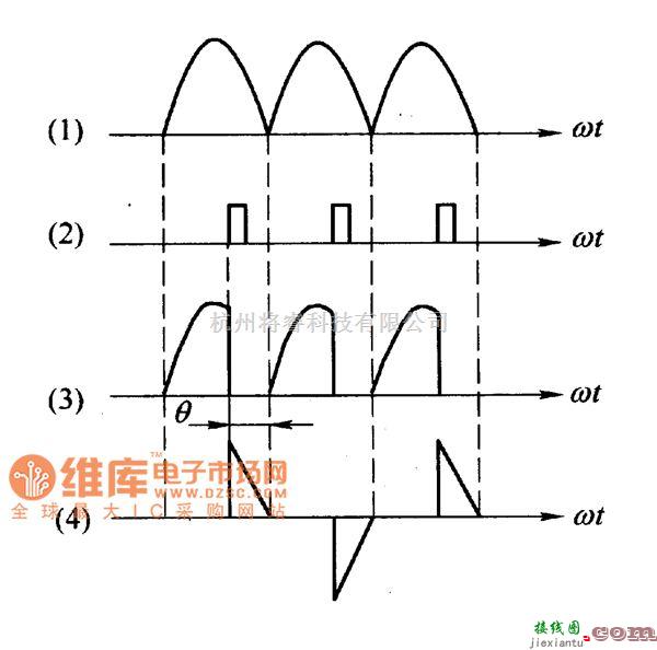 晶闸管控制中的单向晶闸管交流调压电路图  第2张