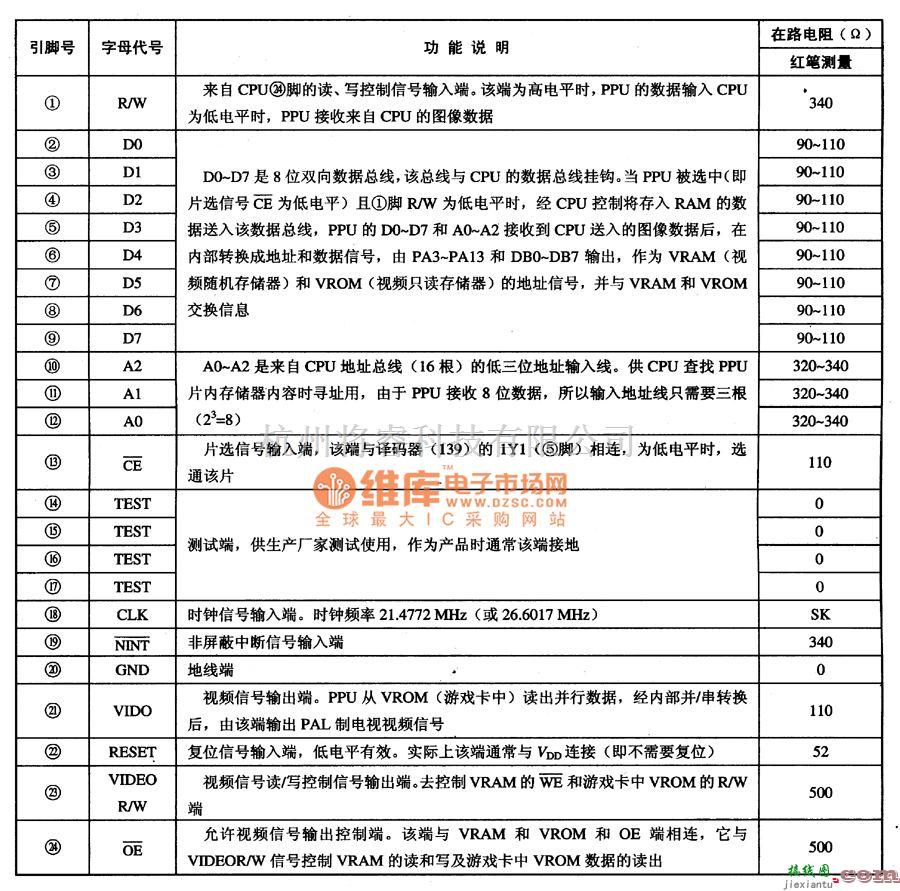 集成音频放大中的PPU6528视频处理集成电路图  第1张