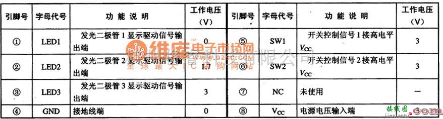 显示器电源中的MM1206XF显示驱动集成电路图  第1张