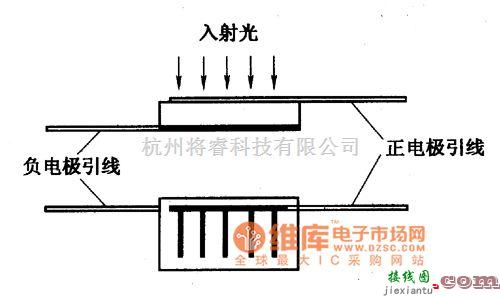 光电产生中的2CR系列矩形硅光电池外形电路图  第1张