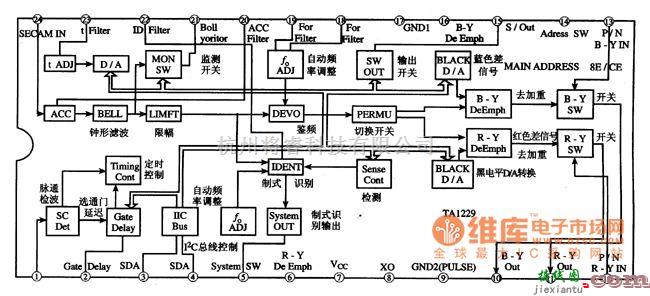 集成电路构成的信号产生中的TA1229—SECAM解码集成电路图  第1张