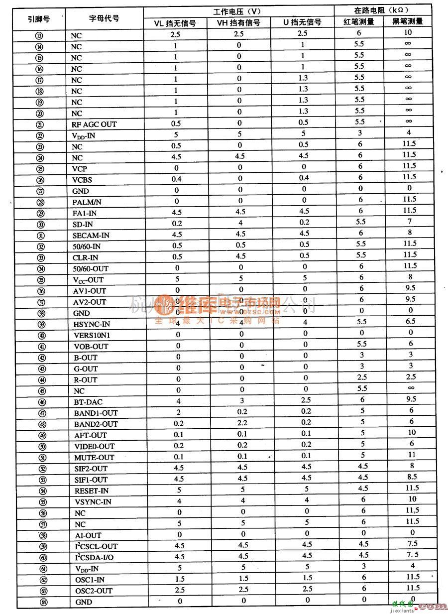 综合电路中的MNI871675T6S单片微电脑集成电路图  第2张