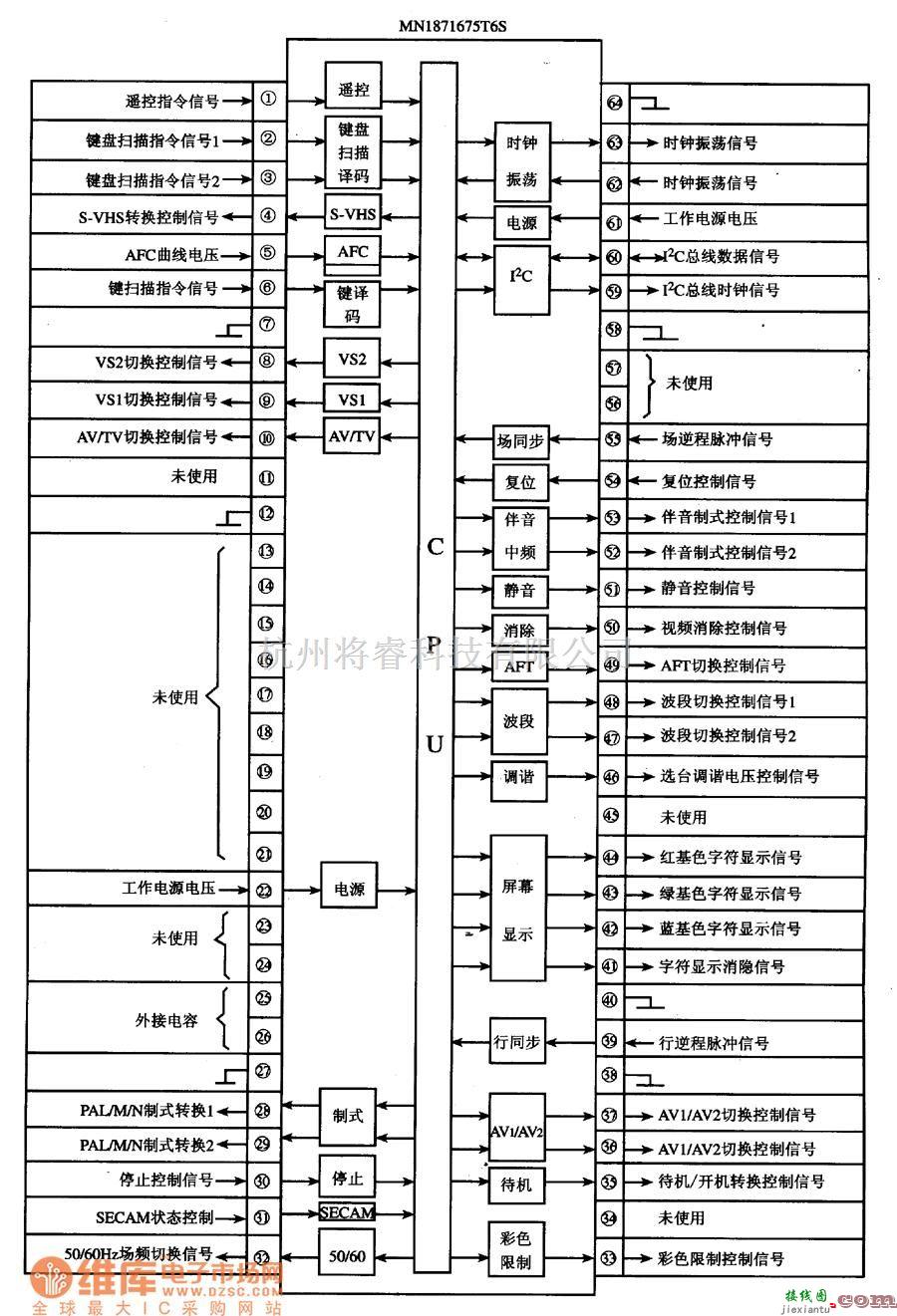 综合电路中的MNI871675T6S单片微电脑集成电路图  第3张