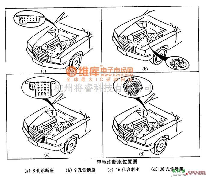 奔驰中的奔驰诊断座位置电路图  第1张