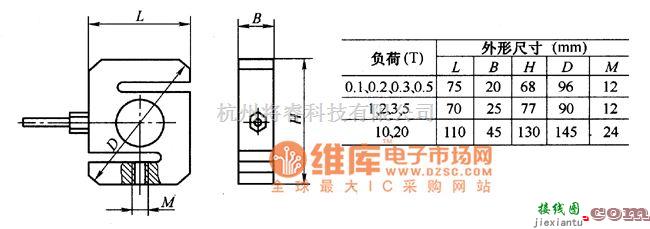 霍尔传感器中的CL-YB-402型力传感器外形电路图  第1张