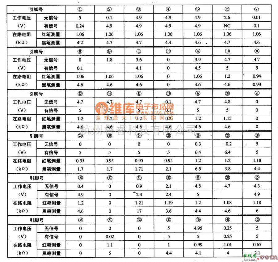 集成音频放大中的PCA84C-440/441单片微电脑集成电路图  第3张