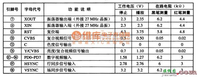 音频处理中的AV1428数字音频和视频处理集成电路图  第1张