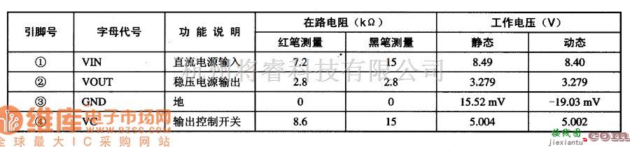 集成音频放大中的PQ3RD13 3.3V四端稳压集成电路图  第1张