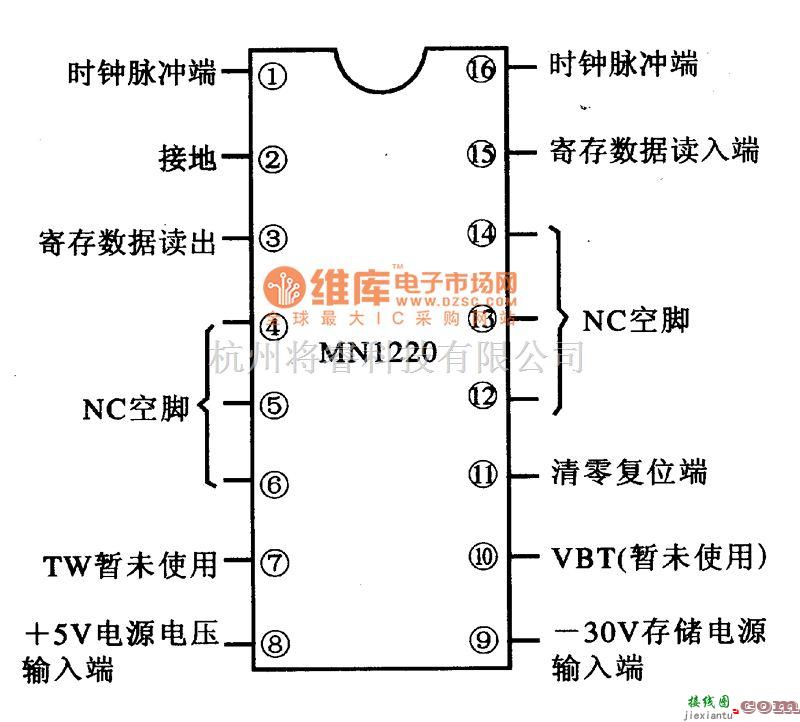 显示器电源中的WN1220存储器集成电路图  第1张