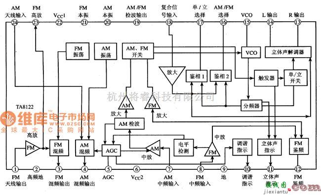 语音电路中的TA8122AN、TA8122AF单片收音集成电路图  第1张