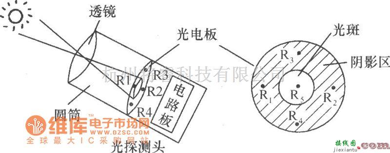 光敏电阻中的全方位跟踪太阳电子装置电路图  第1张