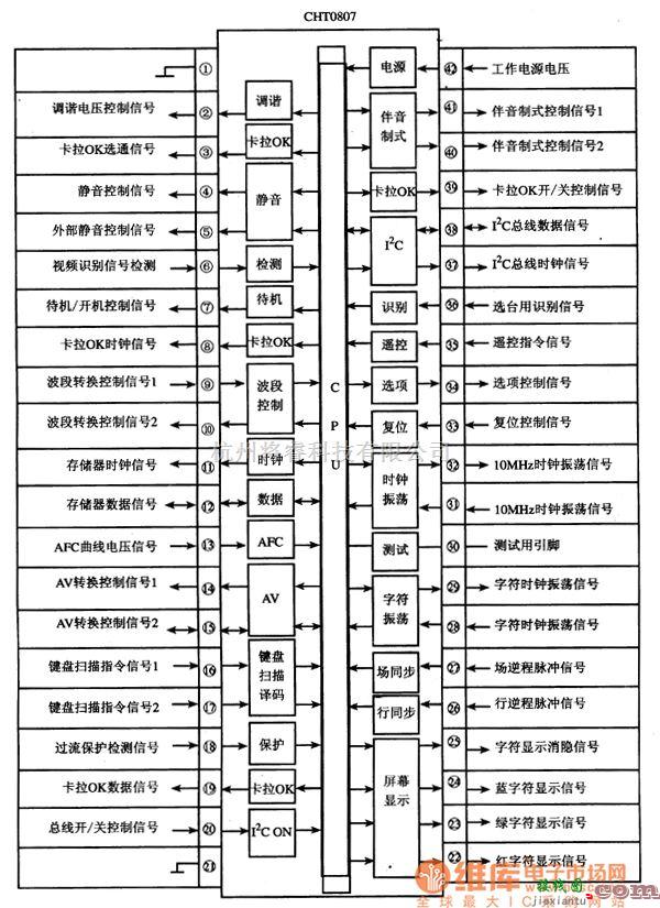 微机电路中的CHTO807单片微电脑集成电路图  第2张