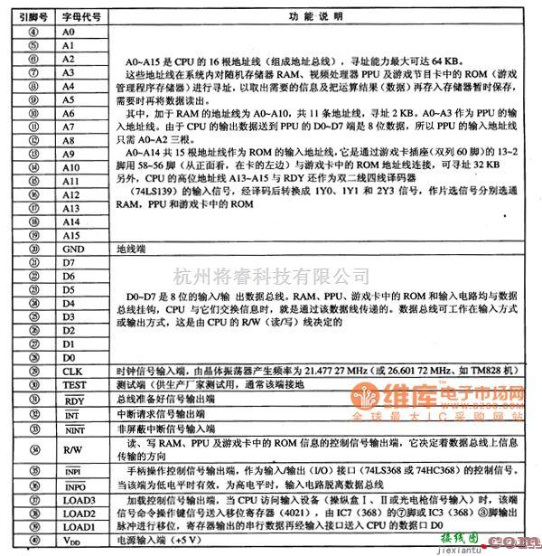 微机电路中的CPU6527单片微电脑集成电路图图  第2张