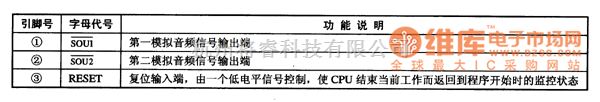 微机电路中的CPU6527单片微电脑集成电路图图  第1张