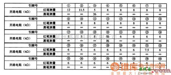 微机电路中的CPU6527单片微电脑集成电路图图  第3张