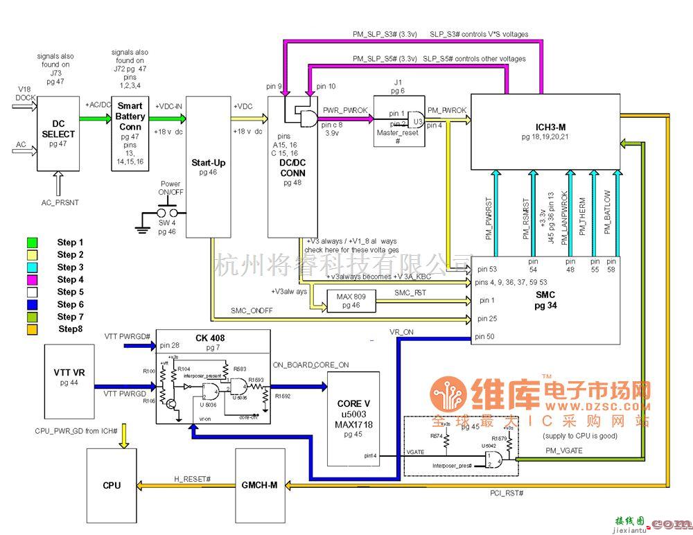 综合电路中的电脑主板830_58电路图  第1张