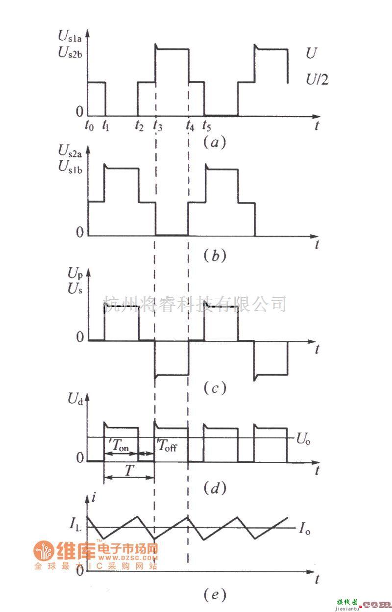 通信电源中的DMAl0双半桥变换电路原理电路图  第2张