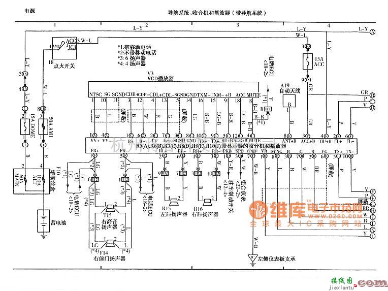 一汽中的威驰导航系统、收音机和播放器(带导航系统)电路图  第2张