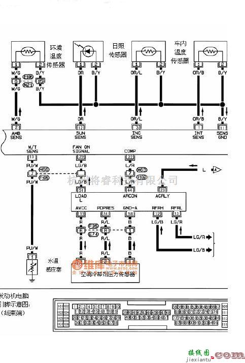 东风日产阳光空调系统电路图三  第1张