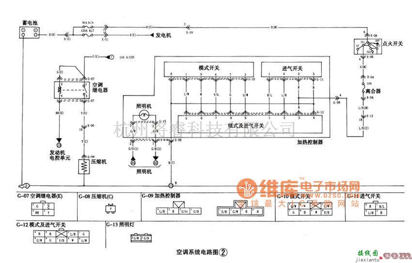 悦达起亚中的悦达起亚千里马轿车空调电路图  第2张