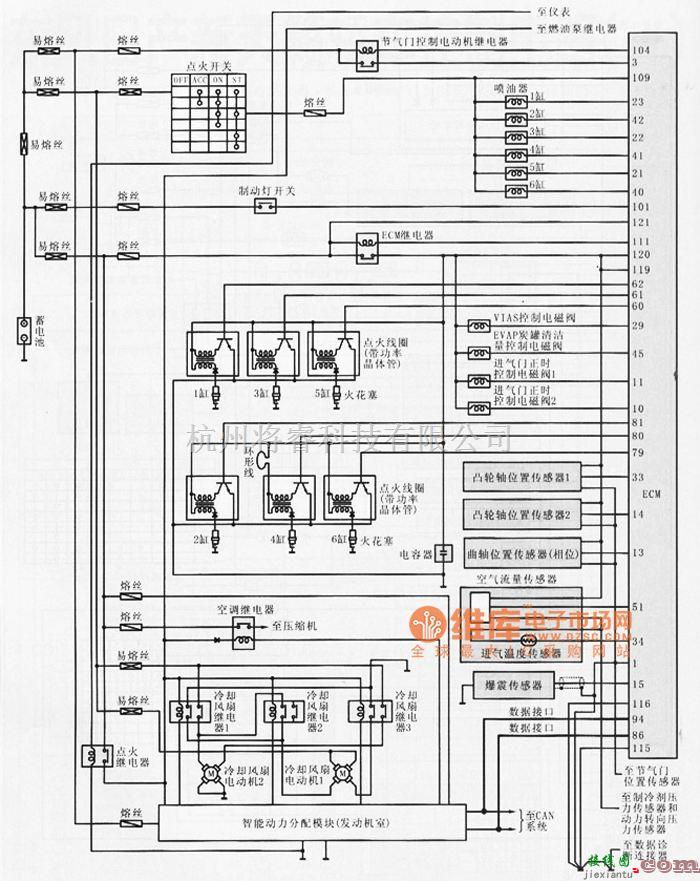 东风日产天赖VQ型轿车发动机控制电路图  第1张