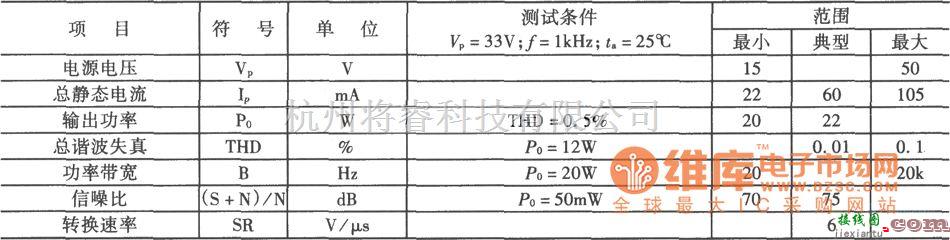 音频处理中的TDAl520B集成电路功放电路图  第2张