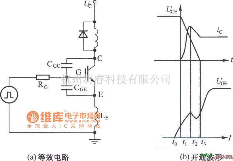 IGBT应用电路中的IGBT开关等效电路和开通波形电路图  第1张