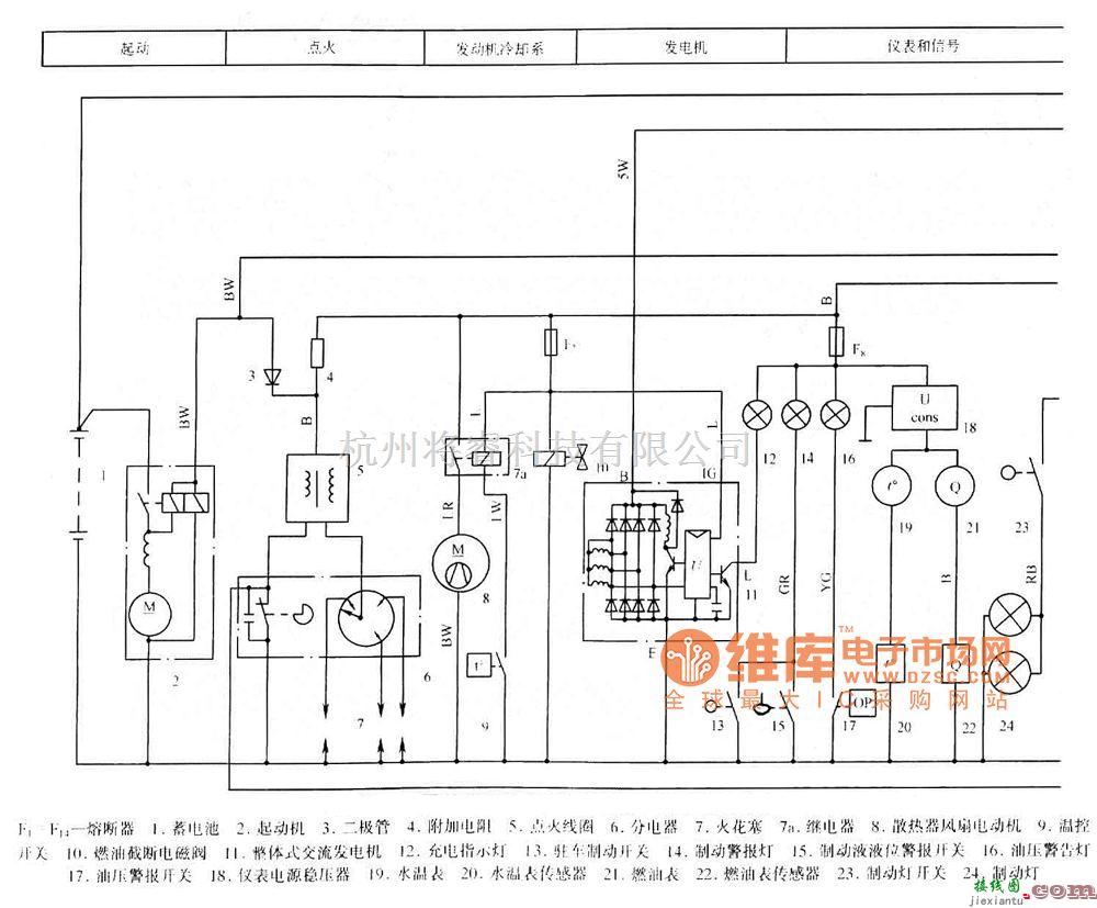 夏利中的夏利TJ7100、TJ7100U型轿车电路原理图  第1张