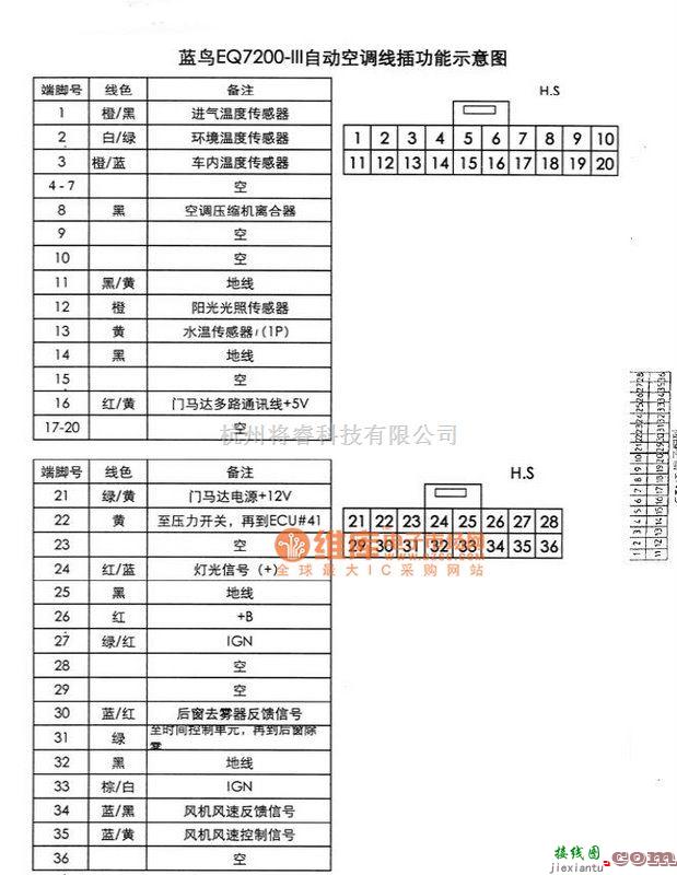 东风日产蓝鸟空调系统电路图  第1张