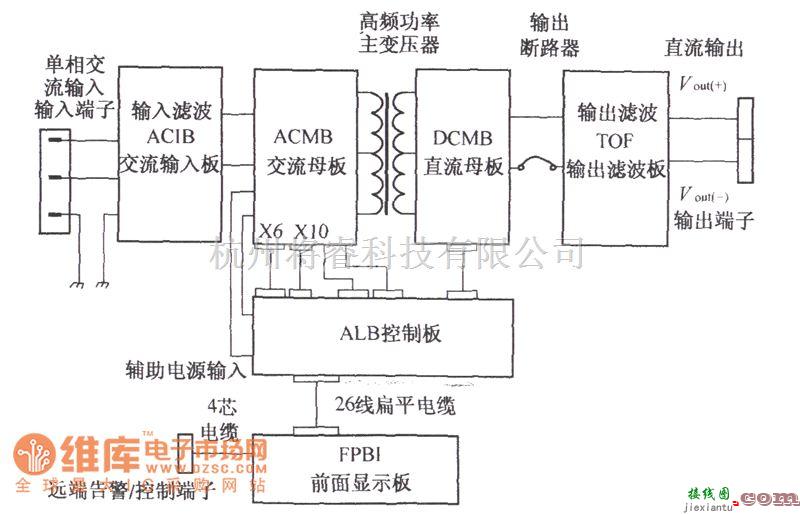 通信电源中的DMAl2构成电路图  第1张