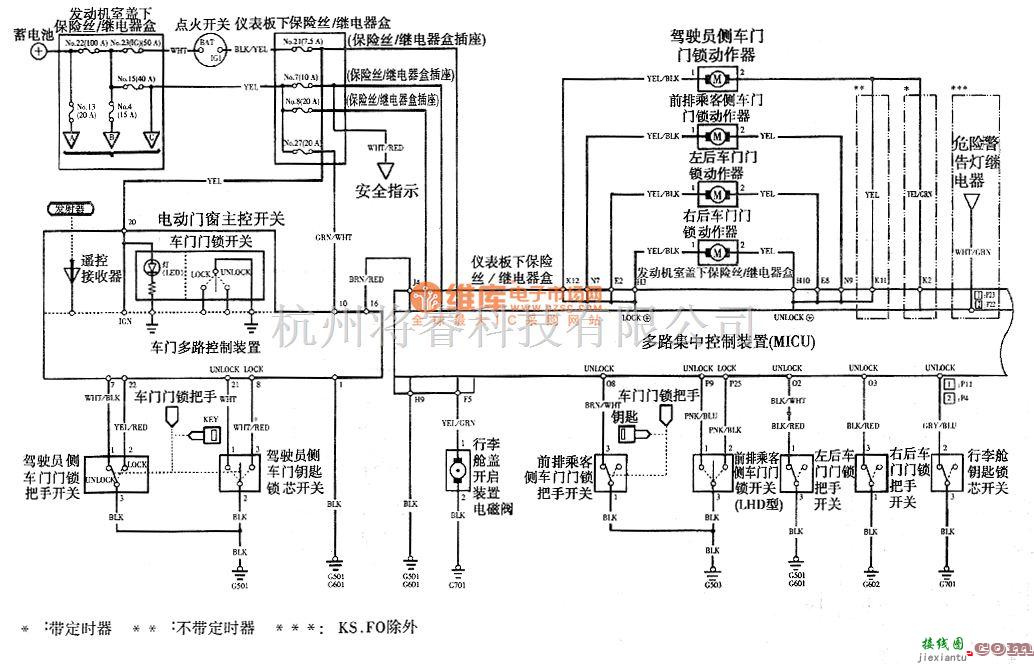 本田中的雅阁2003年款车型安全报警/遥控启动系统电路图  第1张