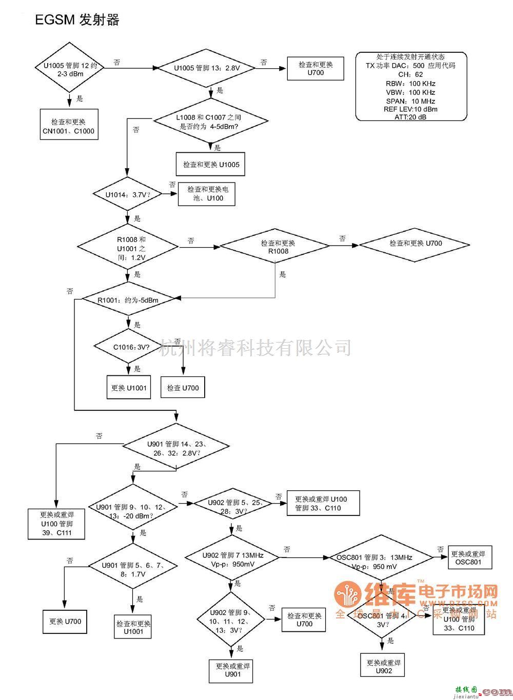 手机维修中的SGH-P408故障排除及电路原理图_16  第1张