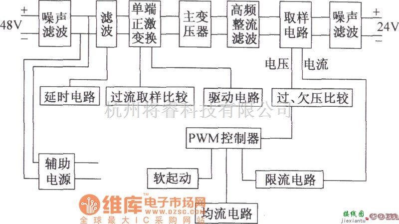 通信电源中的DHY29-[48]24／10型直流-直流变换器原理电路图  第1张