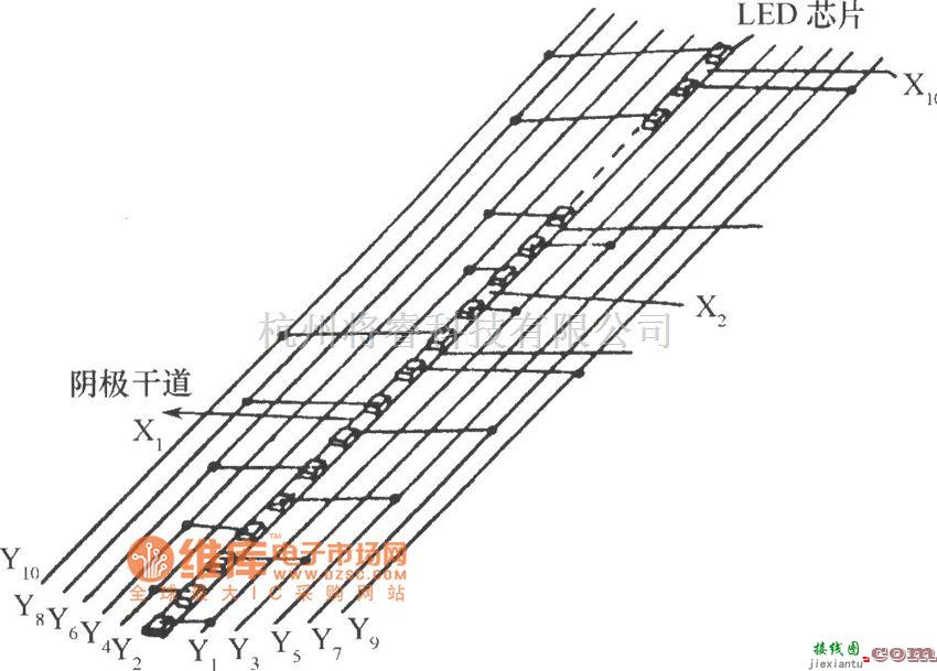 LED电路中的LED光柱显示器的基本结构电路图  第1张