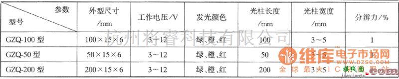 LED电路中的LED光柱显示器的基本结构电路图  第2张