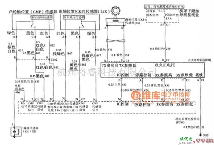 别克中的别克/GL8凸轮轴位置(CMP)传感器、曲轴位置(CKP)传感器、点火电控单元(ICM)电路图  第1张