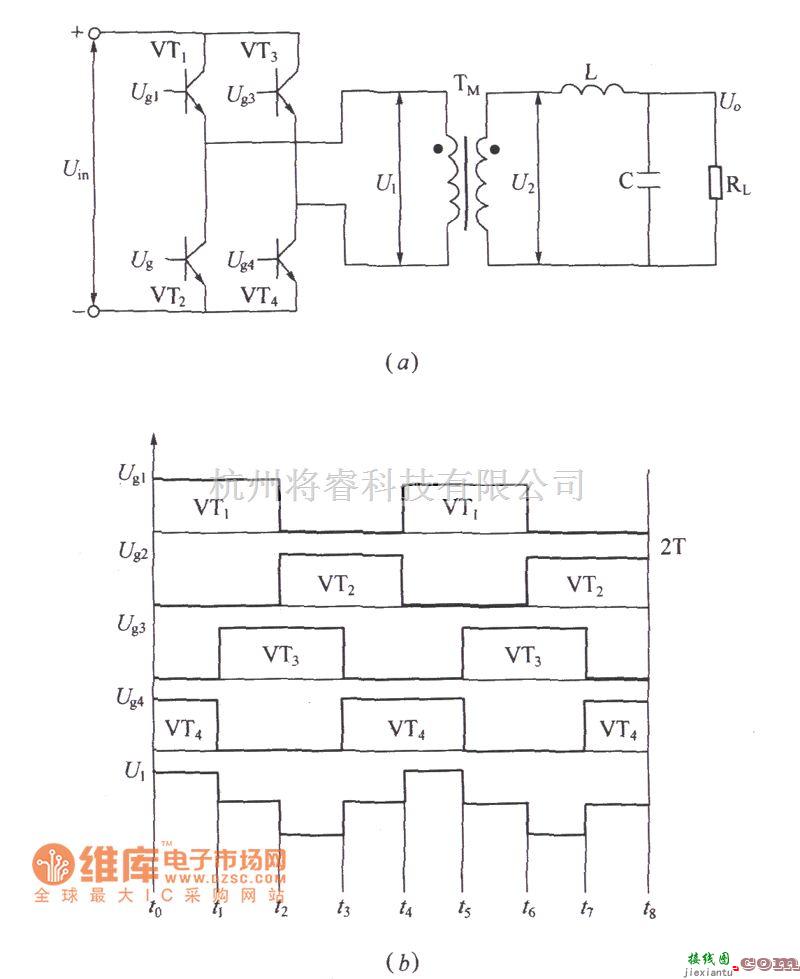 通信电源中的全桥式逆变电路全桥式逆变电路图  第1张