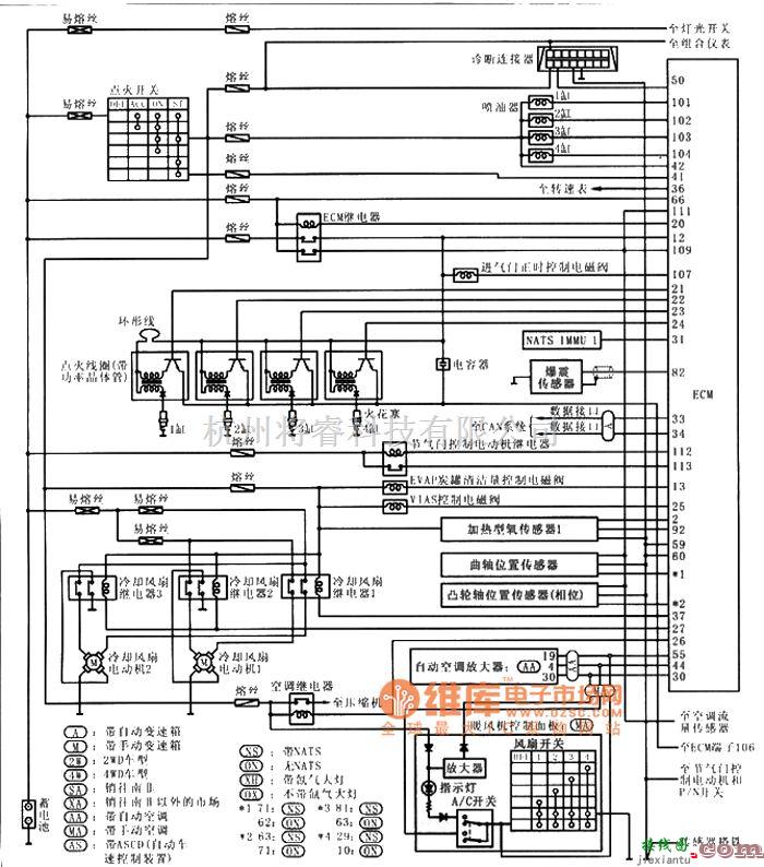 东风日产天赖QR型轿车发动机控制电路图  第1张