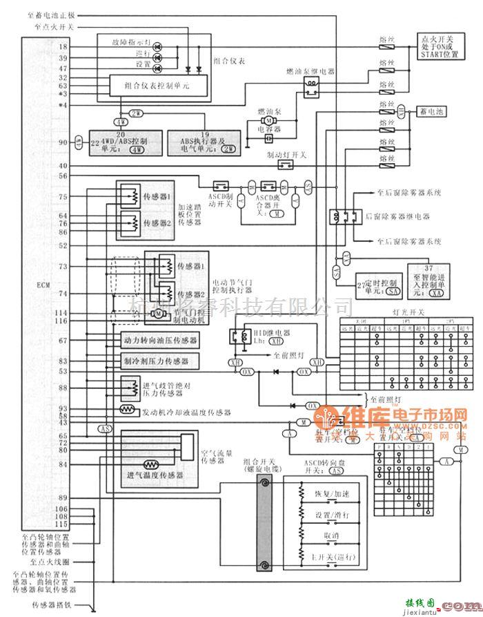 东风日产天赖QR型轿车发动机控制电路图  第2张