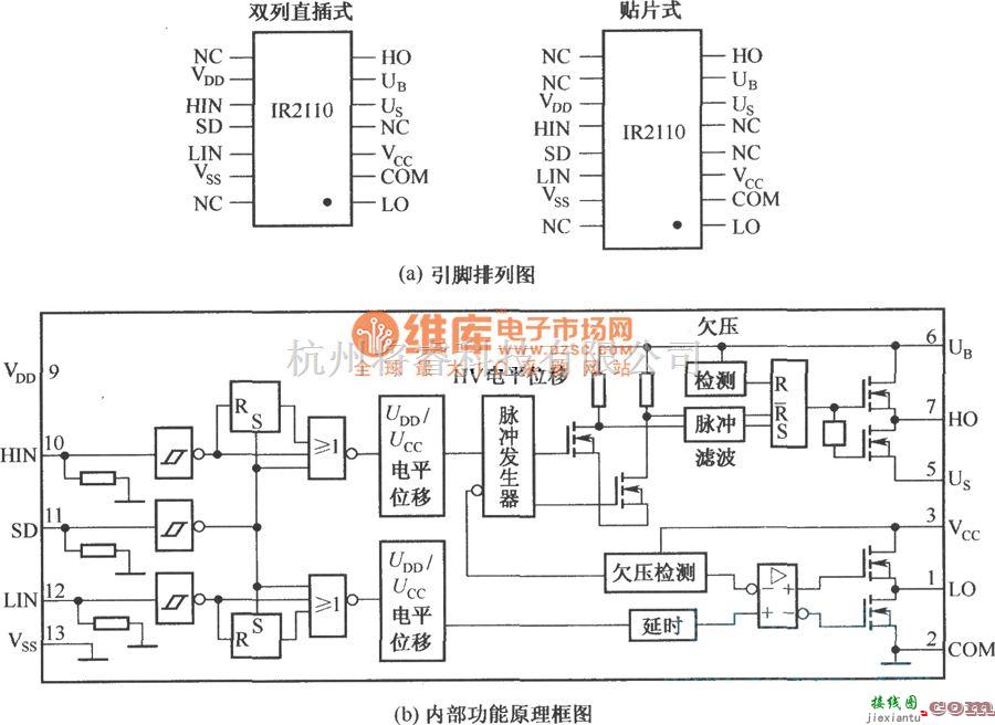 IGBT应用电路中的IR2110的引脚排列和内部功能原理框电路图  第1张