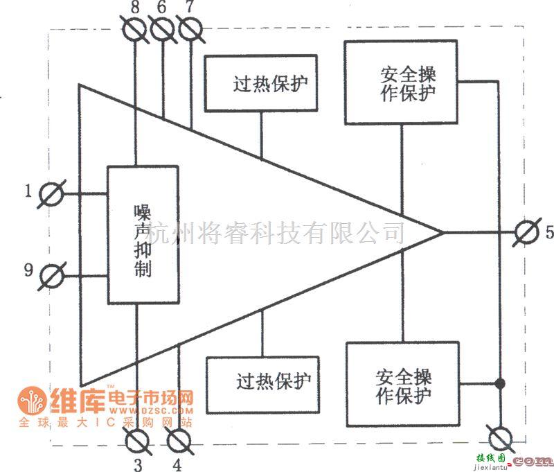 音频处理中的50W高保真性能音频集成功率放大器TDAl514A电路图  第1张