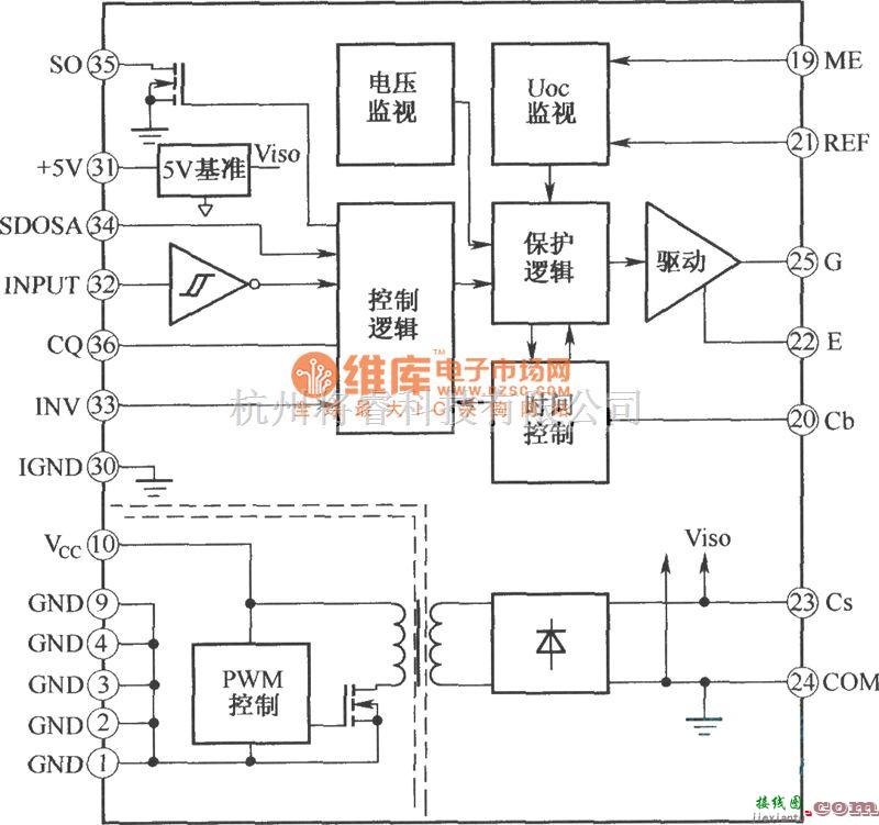 IGBT应用电路中的IGD系列IGBT驱动器内部框电路图  第1张