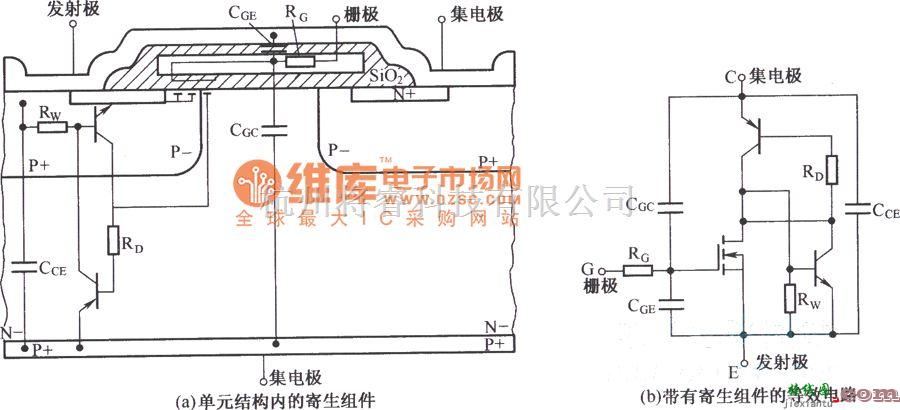 IGBT应用电路中的IGBT(NPT型结构)的主要寄生组件和等效电路图  第1张