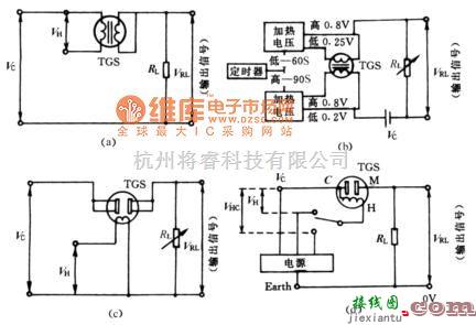 特种集成传感器中的Figaro公司的气敏传感器的基本连接电路(a)1系列电路图  第1张