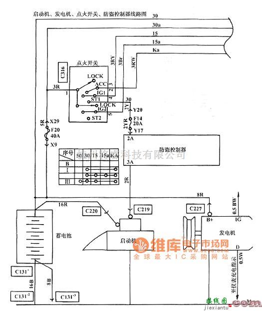 奇瑞中的奇瑞QQ防盗系统电路图  第1张