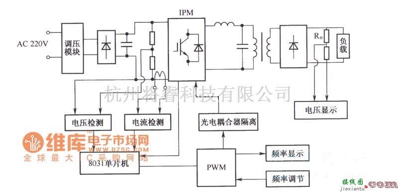 IGBT应用电路中的采用智能功率模块的中频高压电源系统结构电路图  第1张