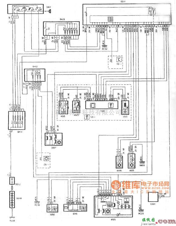 东风雪铁龙中的神龙毕加索1.6L轿车空调电路图  第1张